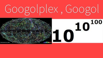 Googolplex