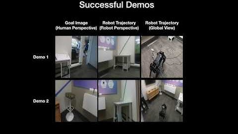 Zero-shot Imitation Learning from Demonstrations for Legged Robot Visual Navigation