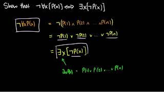 PREDICATE LOGIC and QUANTIFIER NEGATION   DISCRETE MATHEMATICS 1