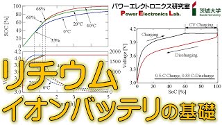 【パワエレ】リチウムイオンバッテリの基礎　Fundamentals of Lithium-Ion Battery