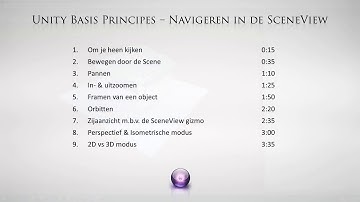 Navigeren in de SceneView