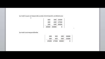 Metodo Simplex Minimizacion Parte - I