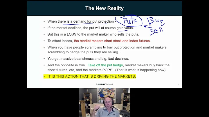 WEBINAR: John Carter Talks About How Micro Moves T...