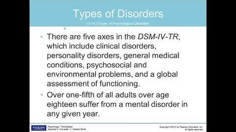 PSYC155 Chapter 14 Intro to Psychological Disorders