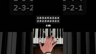 GTA | PIANO TUTORIAL  #piano #pianotutorial