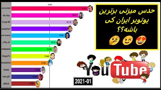 10 تا از برترین یوتوبر های فارسی?top10 یوتوب پوتک