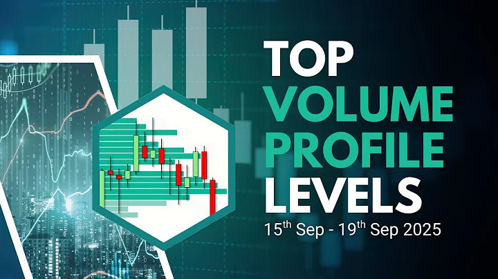 🎯 Top Volume Profile Levels to Trade This Week on USD/CAD, USD/CHF & AUD/CAD