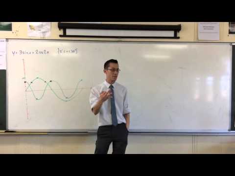Further Graphing (5 of 5: Adding Trigonometric curves Graphically)