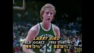Celtics @ Bullets Game 4 , 1st Round 1984 Playoffs