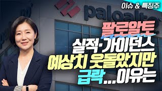 📢팔로알토, 실적·가이던스 예상치 웃돌았지만 급락...이유는 / 노르웨이 크루즈, 3주만에 이익 전망치 2번 상향 / 타겟, 5000개 품목 가격 내린다...추가 인하도 계획