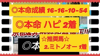 ♪50 R6年 5月18日 GⅢ 平安S 京都 ダート1900m 右 本命、買いたい馬TOP3、穴馬まで予想。