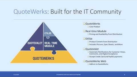 QuoteWerks Introduction Webinar