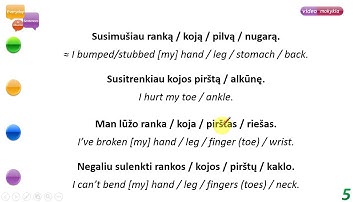 Lithuanian Basics Lesson 12. Illnesses - Everyday Sentences in Lithuanian