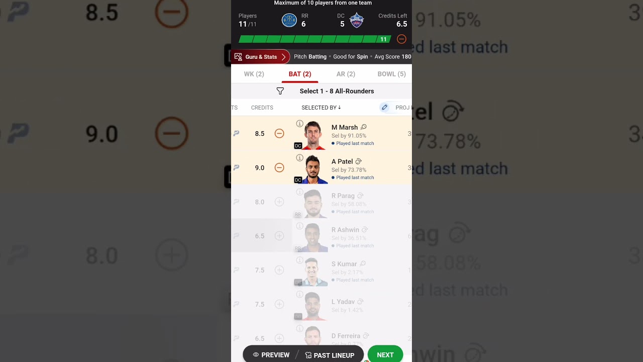 RR VS DC Dream11 Prediction Today Match|RR VS DC  Today Match| IPL 2024 Match Prediction| 