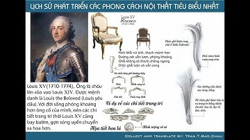 Lịch sử phát triển phong cách Nội thất Tân cổ điển - Neo Classic