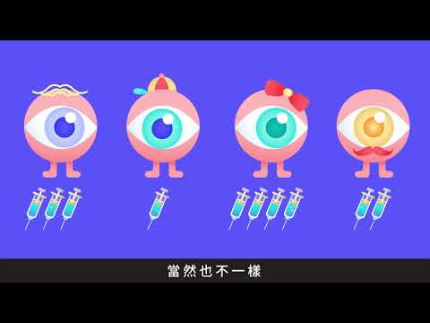 眼球內注射(Intravitreal injection)衛教影片 新眼光眼科診所 20190921