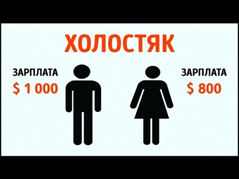 Как меняется жизнь мужчины после женитьбы!? Как меняется жизнь мужчины после женитьбы!?