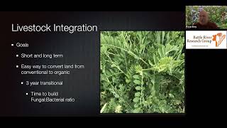 Soil health and livestock Integration