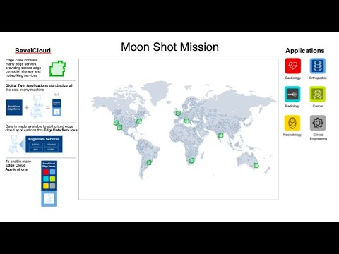 First presentation of the edge cloud & applications - YouTube
