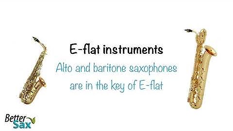 How to Transpose - a guide for Saxophones
