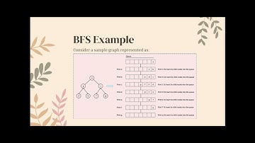 Breadth First Search | BFS | Algorithm | Artificial Intelligence