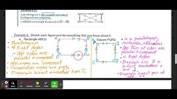 8.4 Properties of Rhombuses, Rectangles, and Squares Video Lesson Geometry