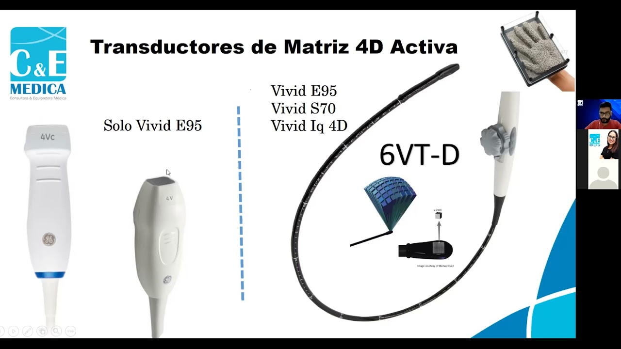 Webinar | Optimización y procesamiento de imagen 3D/4D