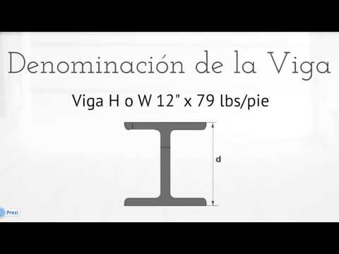 Video: Dimensiones de la viga. Peso y designación de vigas