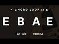 E-B-A-E | 4 CHORD LOOP | TRIAD | Key E | 100 BPM