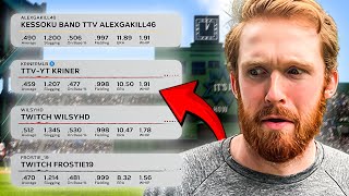 Who Is The #1 Player In MLB The Show?