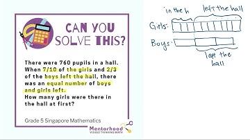 Grade 5 / Primary 5 Singapore Math Word Problem (1)