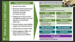 Who, What, When for Non EU Companies The EU Corporate Sustainability Reporting Directive CSRD