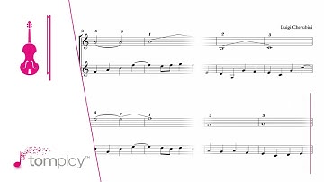 C Major Scale – Violin Scales Exercises for beginners