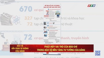 Phát huy vai trò của báo chí trong bảo vệ nền tảng tư tưởng của Đảng | TayNinhTV