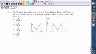 GATE 2006 ECE Power relations and SNR of Amplitude Modulation AM system Net Worth