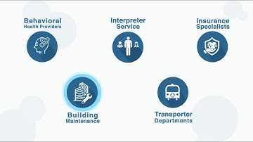 ID-Queue - Streamlined Technology for Efficient Business and Stronger Healthcare