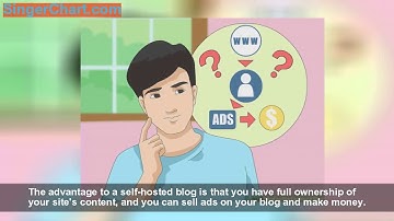 How to Start a Sports Blog