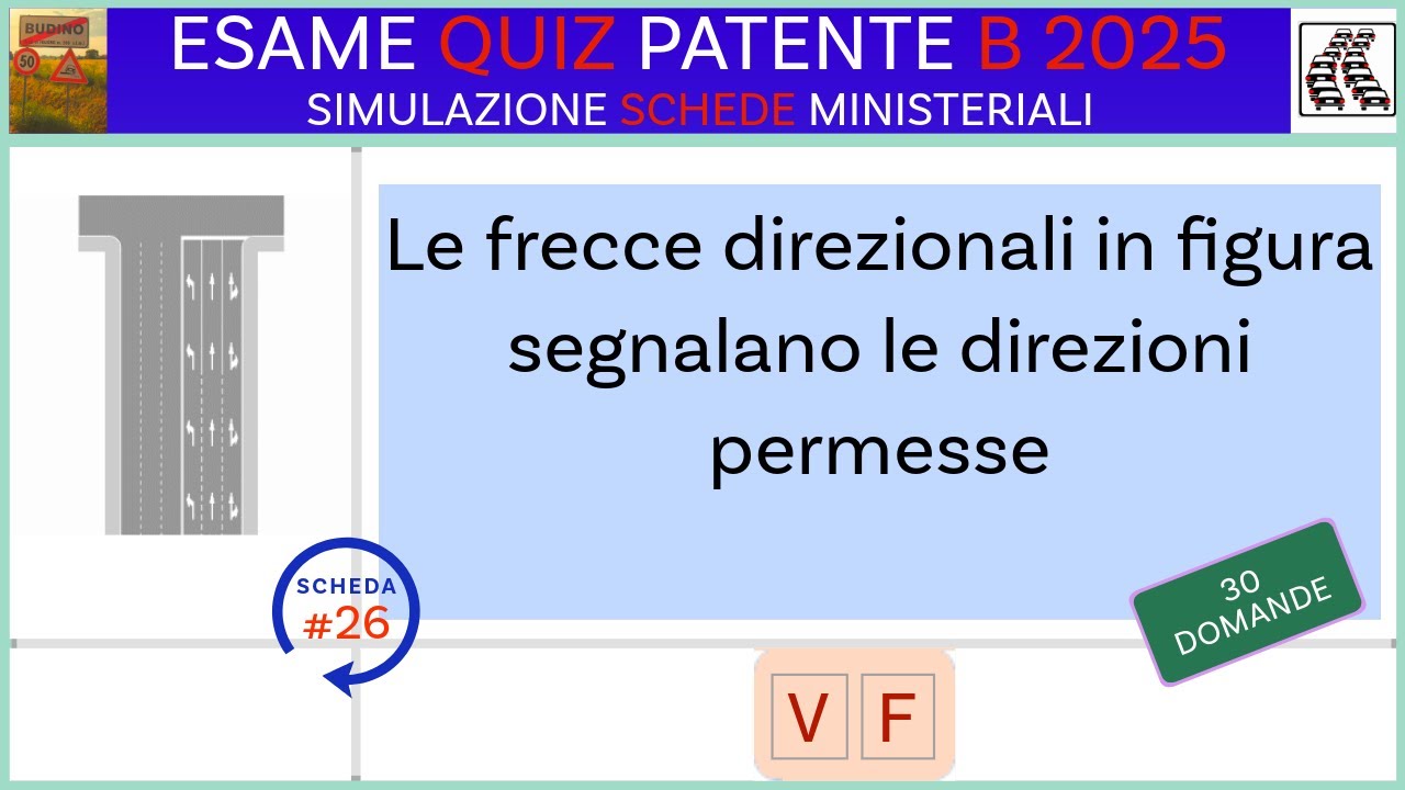 Esame quiz patente B 2025 - Simulazione schede ministeriali #26