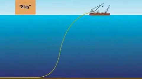 Underwater Pipeline Construction