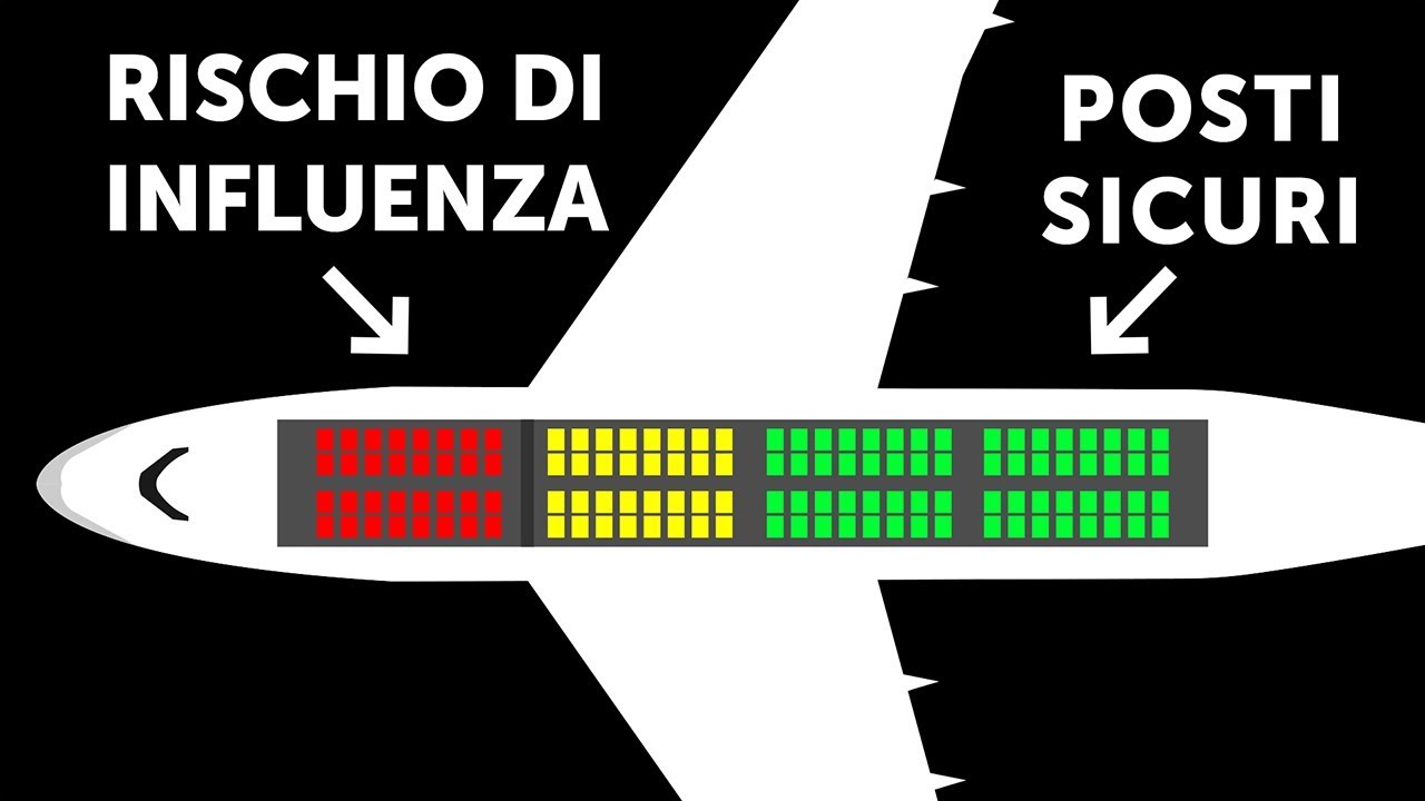 Perché Non Si Può Usare Il Bagno Prima Del Decollo E Altre 6 Curiosità Sugli Aerei