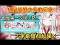 【Hololive】隊伍初次亮相後 對大家都印象
