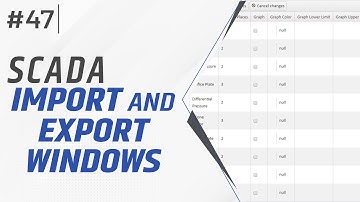 How to Import and Export Windows in SCADA | SCADA Tutorial For Beginners in Hindi