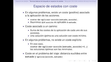 Algoritmos de búsqueda informada en espacios de estados