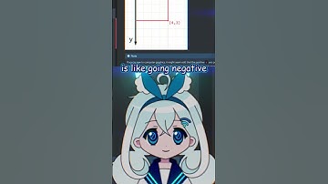 (0, 0) #vtuber #fyp #godot #math #education #twitch