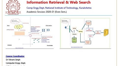 Lect-06: Introduction to Sub-systems (Retrieval & Index) of Search System