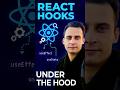 React useState Explained ⚡ No Hooks in If!
