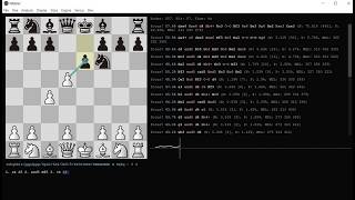 Program Szachowy Nibbler Z Silnikiem Lczero