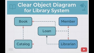 UML Diagrams Mastery丨Create a Clear Object Diagram for a Library System Using EdrawMax