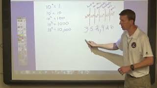 M6 Lesson 1 7 Powers and Exponents
