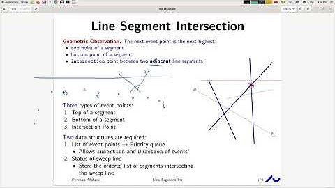 04 04 sweep line intersection - an observation